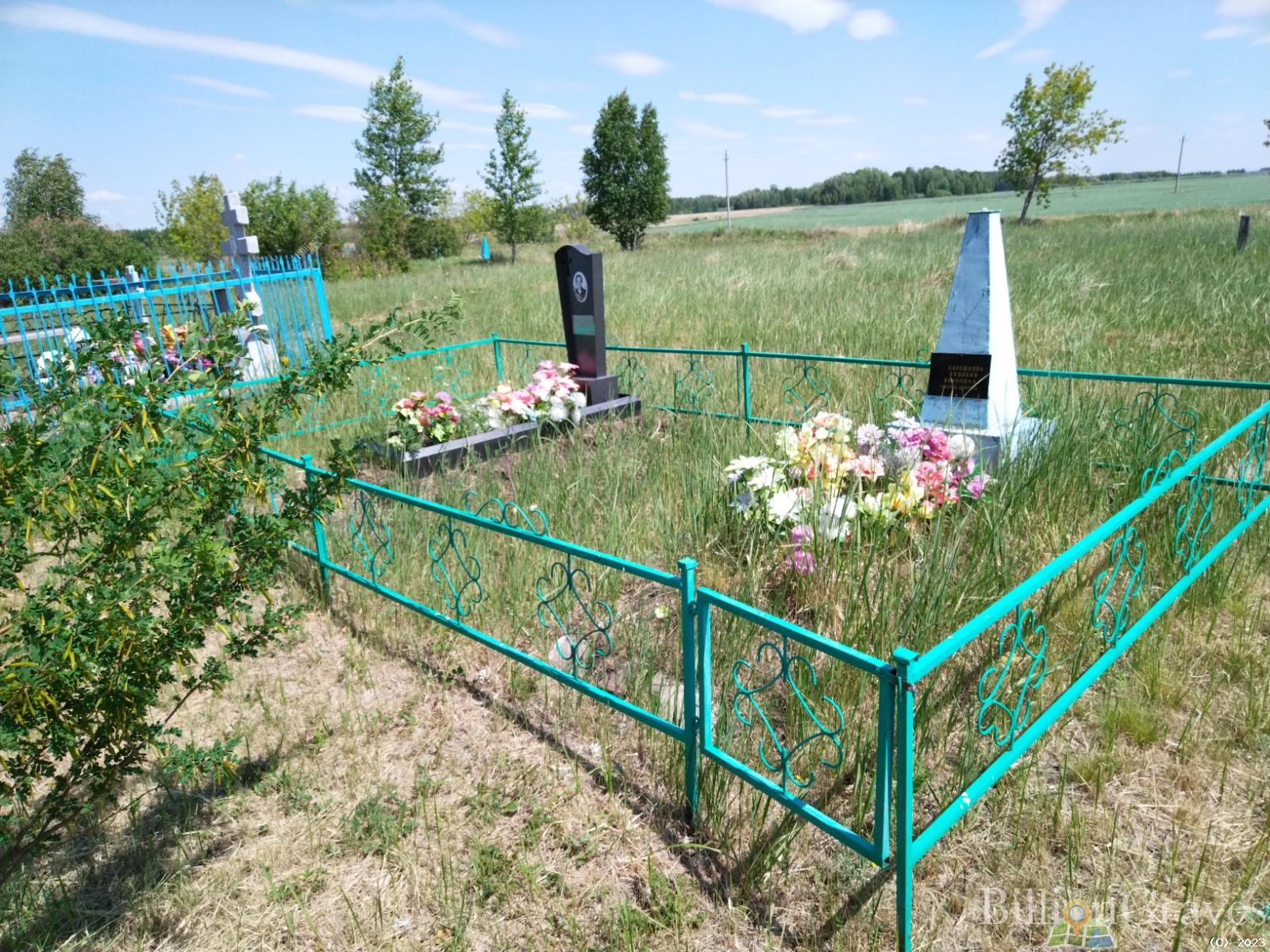 Корешкова Евдокия Ивановна