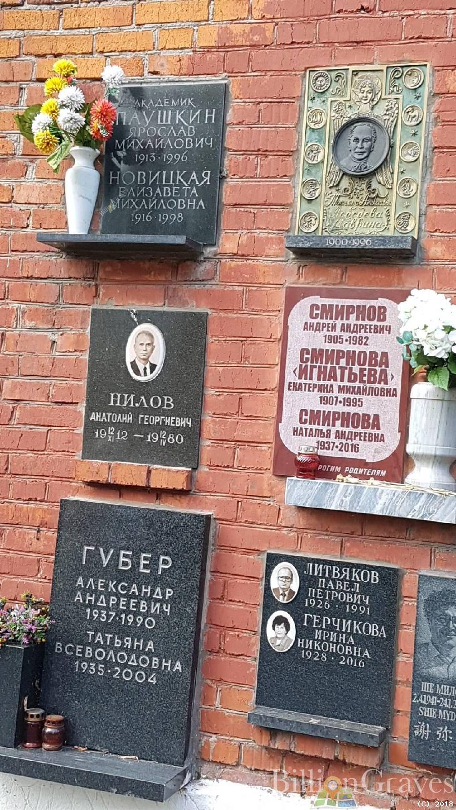 Байбакова Антонина Константиновна