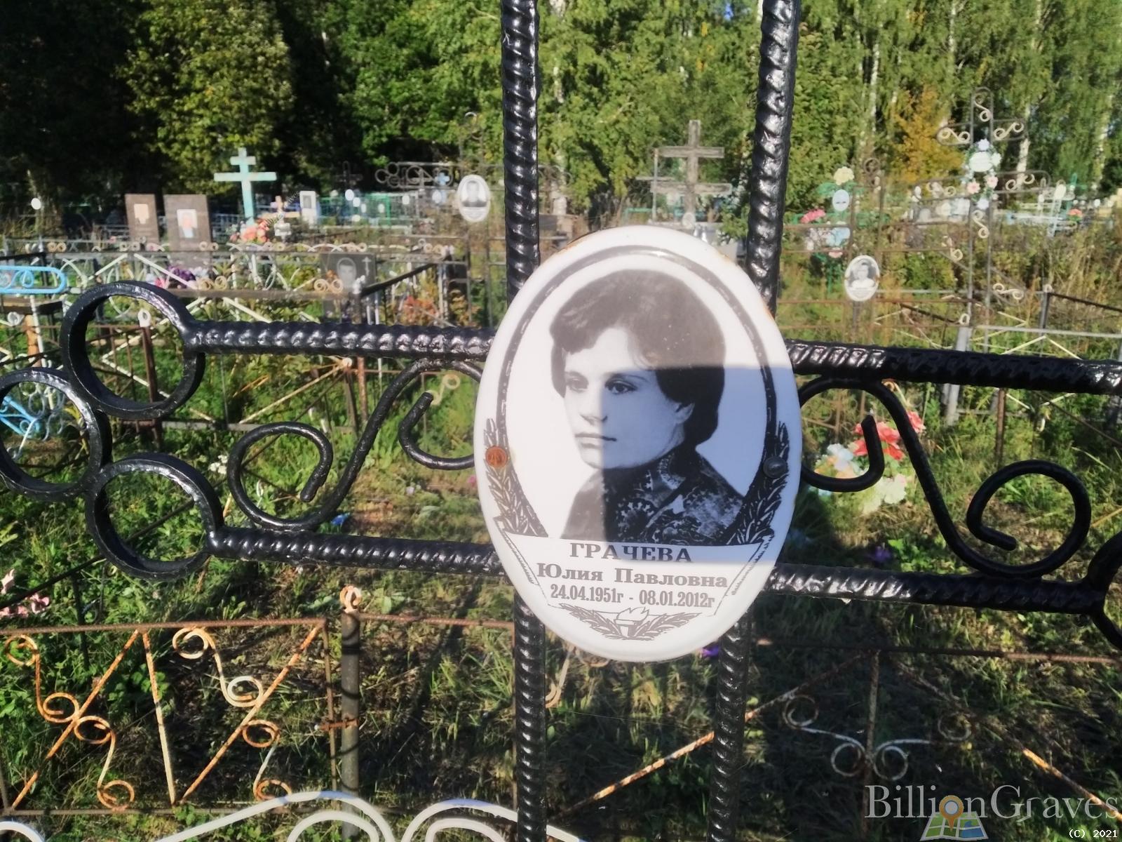 Грачева Юлия Павловна