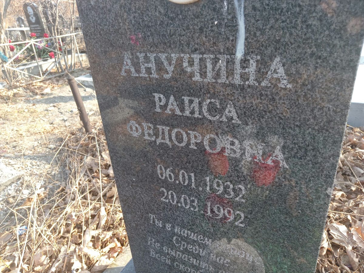 Анучина Раиса Федоровна