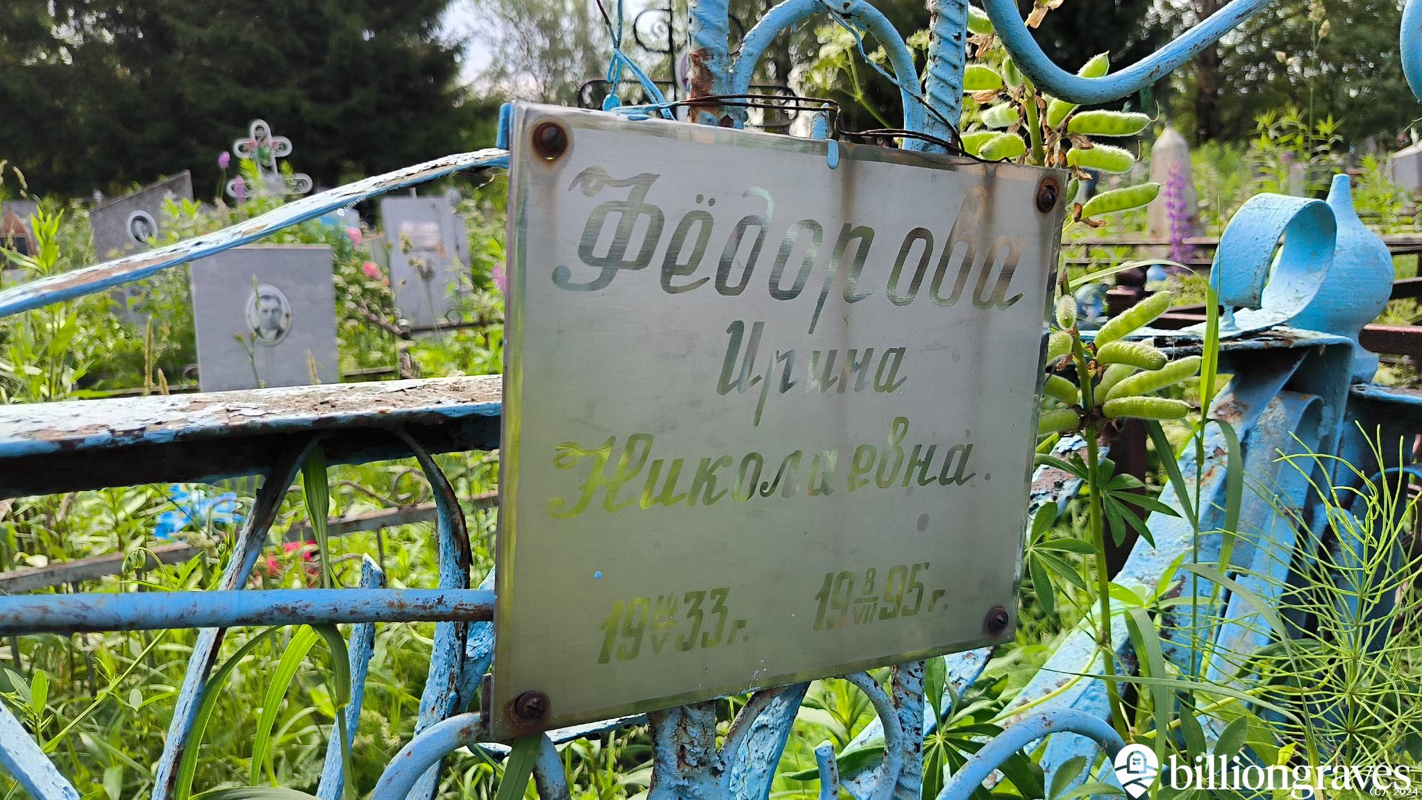 Фёдорова Ирина Николаевна
