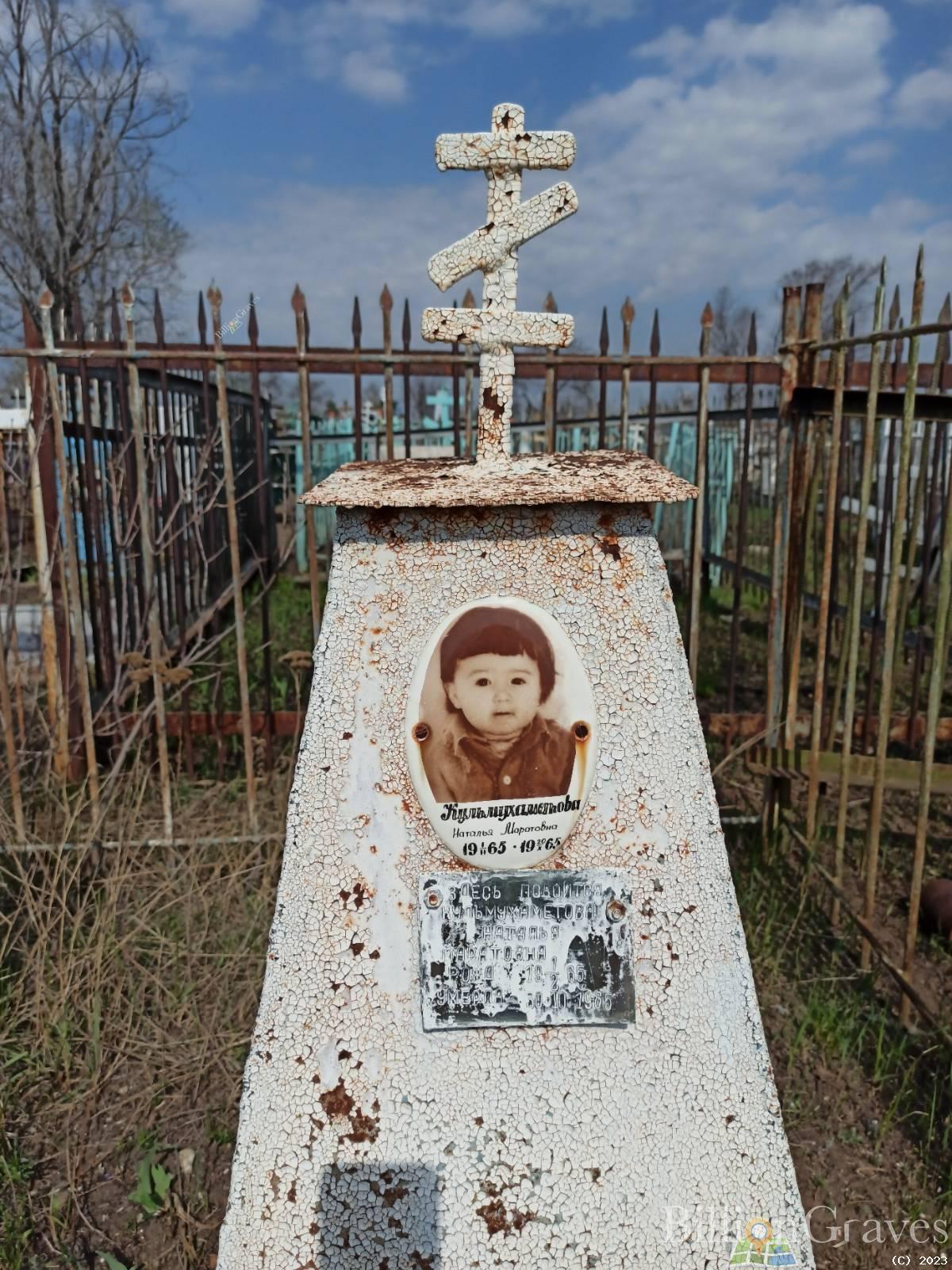 Кульмухаметова Наталья Маратовна