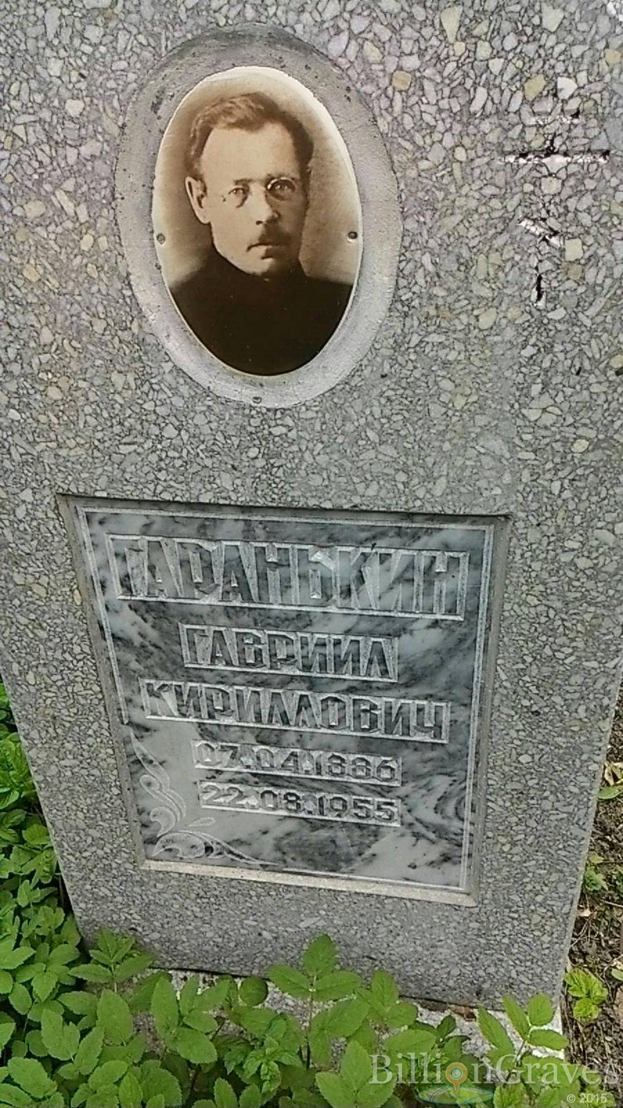 Гаранькин Гаврила Кириллович