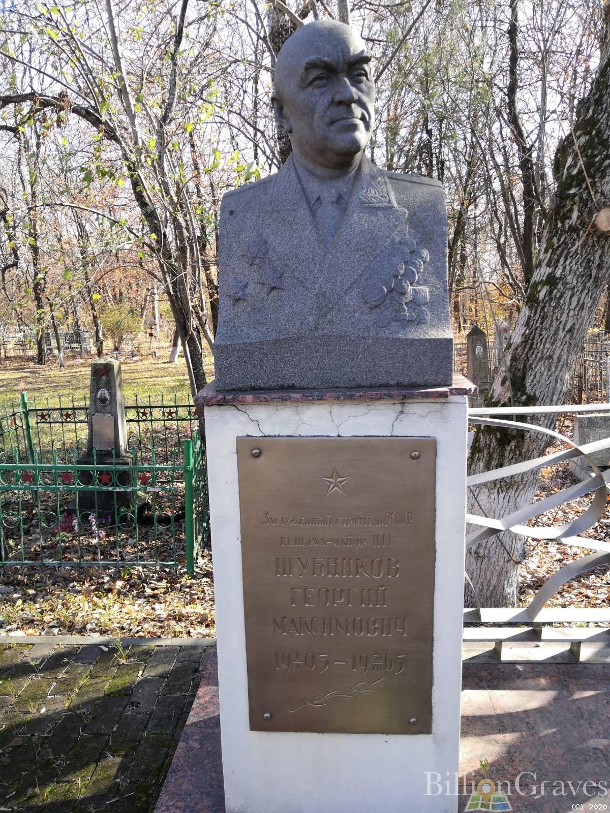 Шубников Георгий Максимович