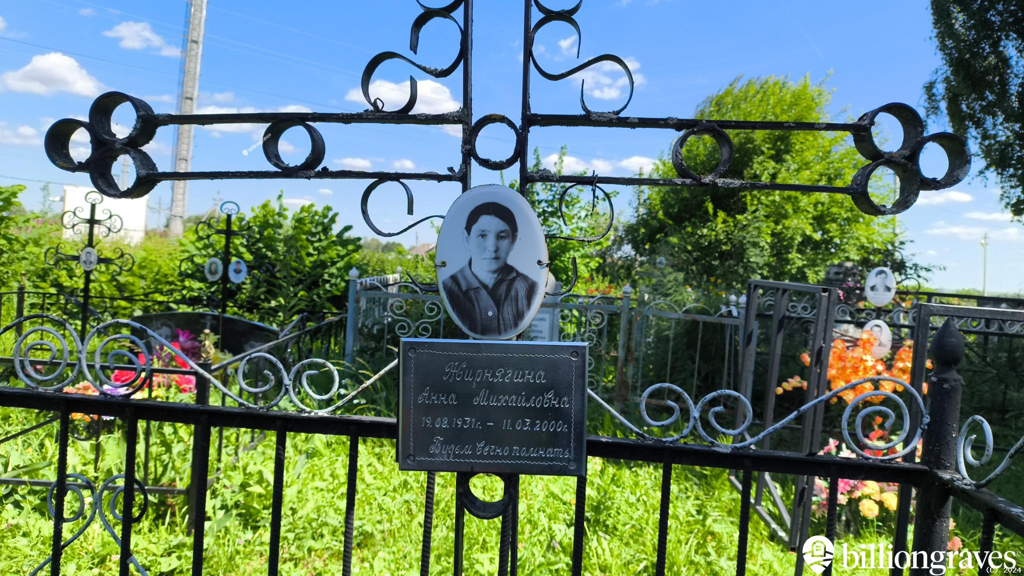 Жирнягина Анна Михайловна