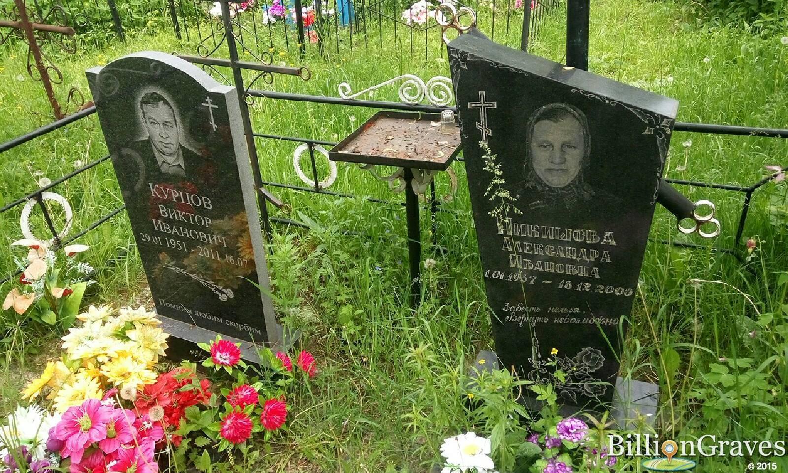 курцов виктор иванович