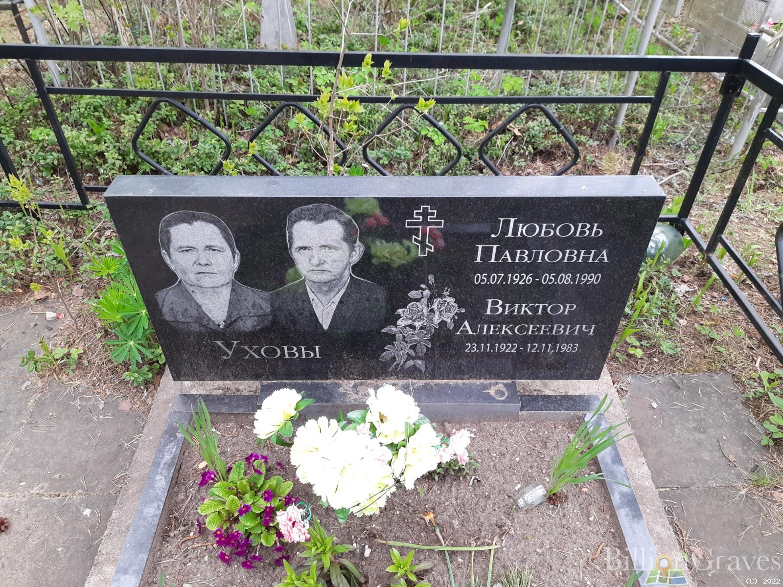 Ухова Любовь Павловна