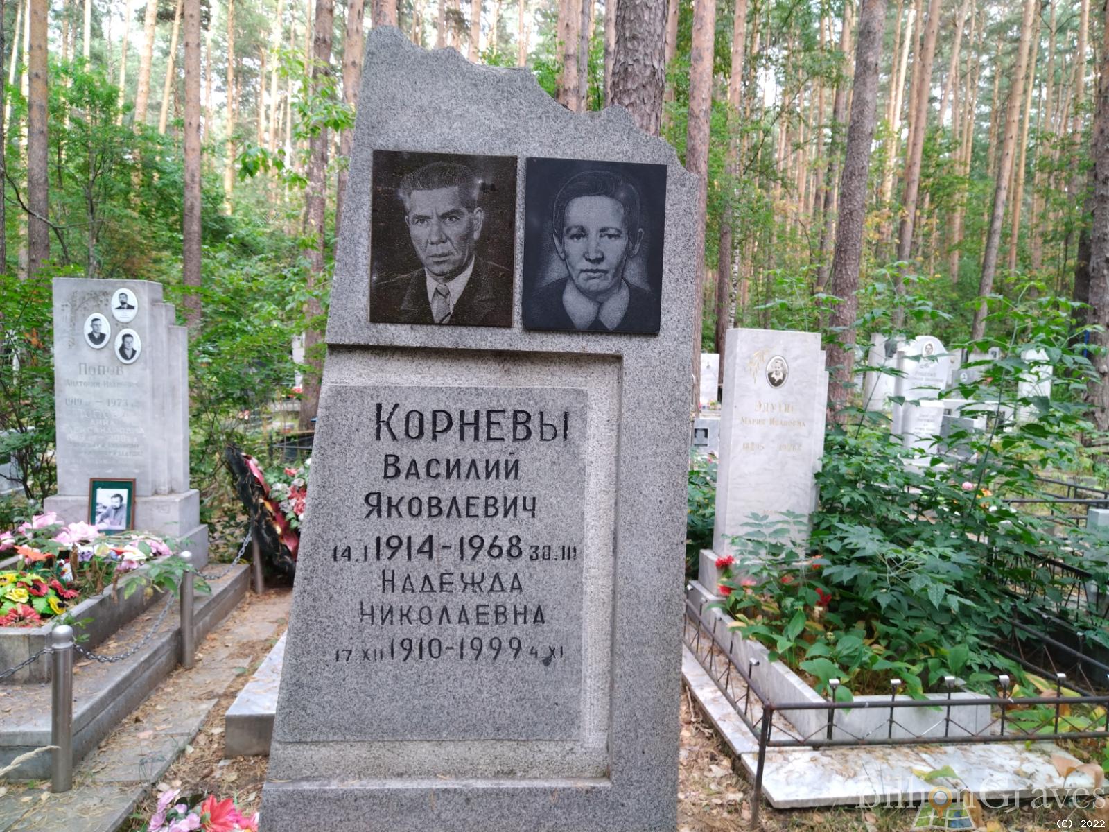 Корнева Надежда Николаевна