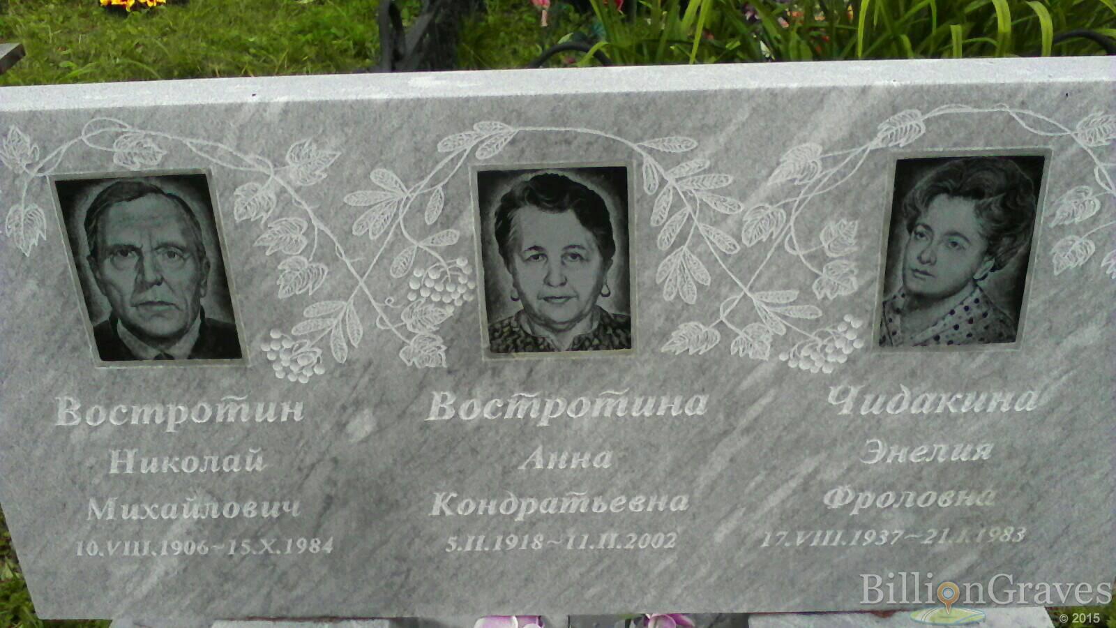 Востротин Николай Михайлович
