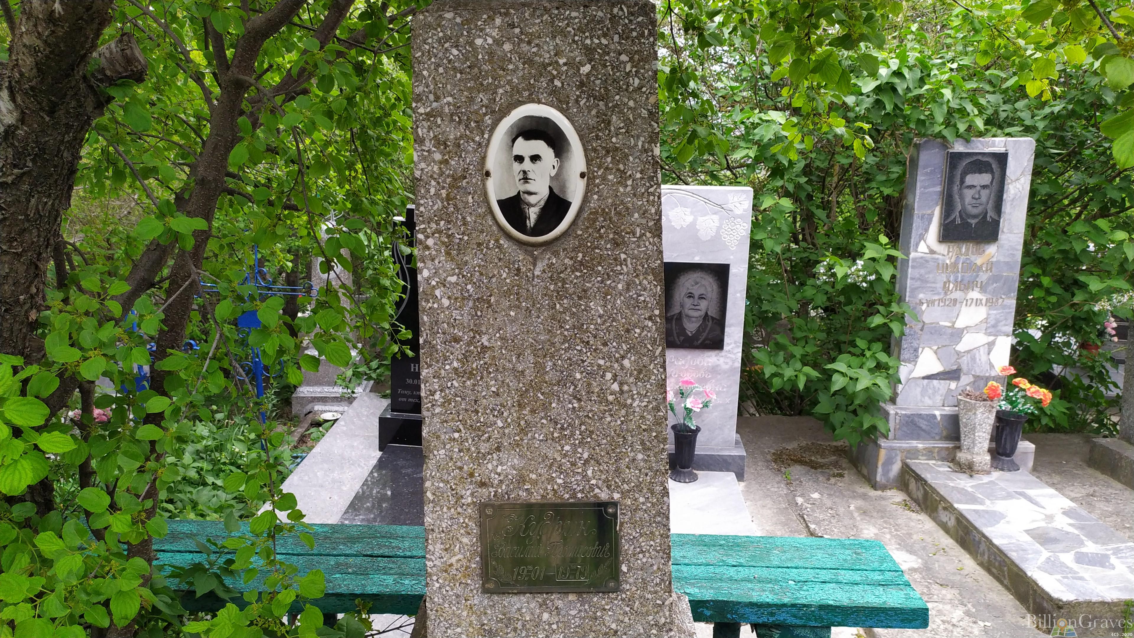 Кудрин Василий Протасович