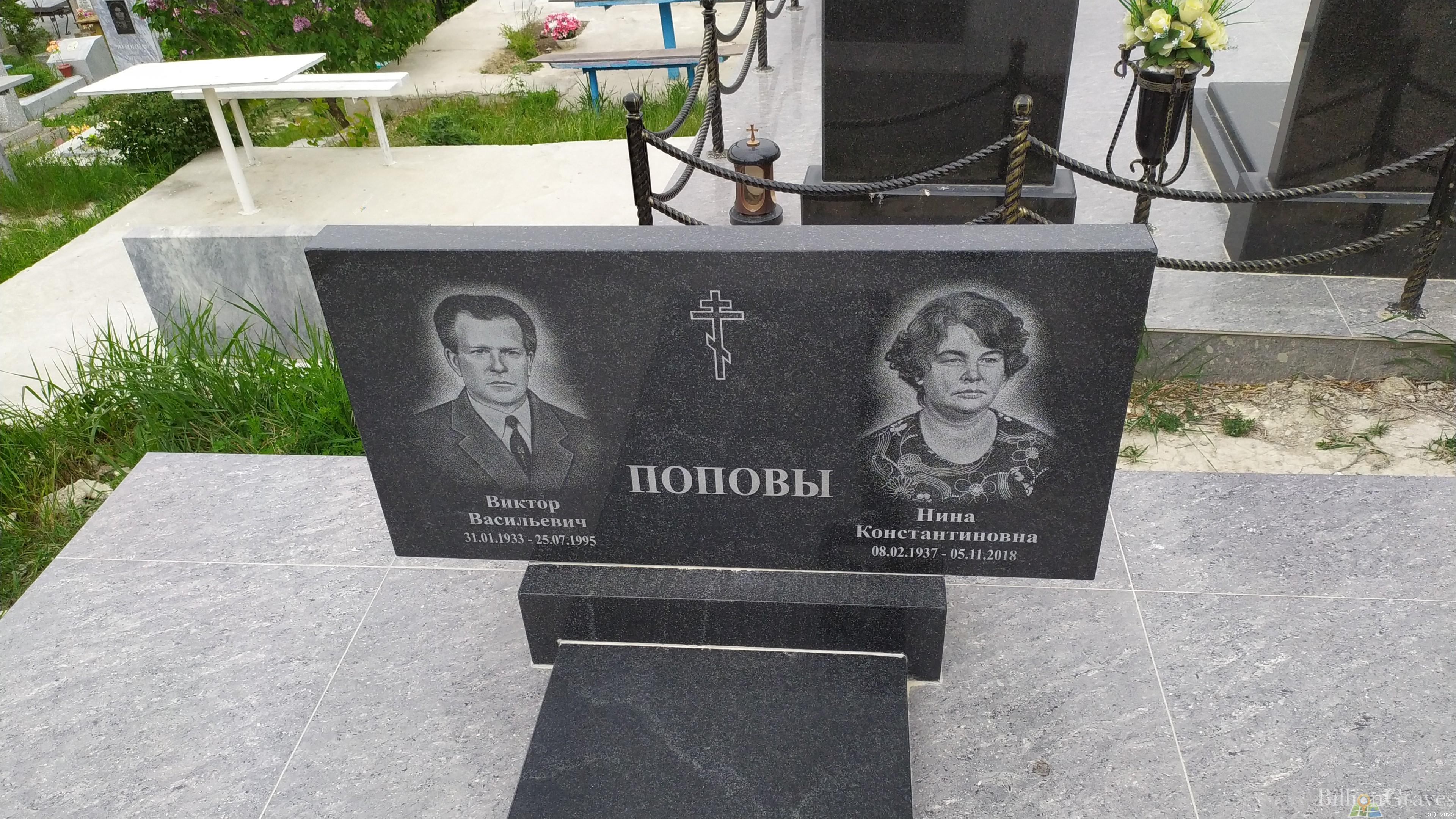 Попов Сергей Викторович