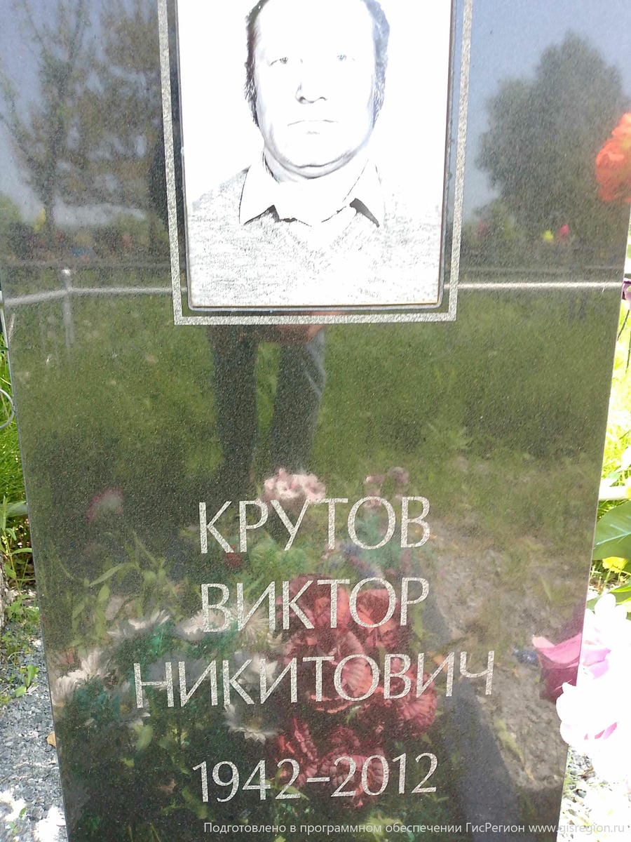 Крутов Виктор Никитович
