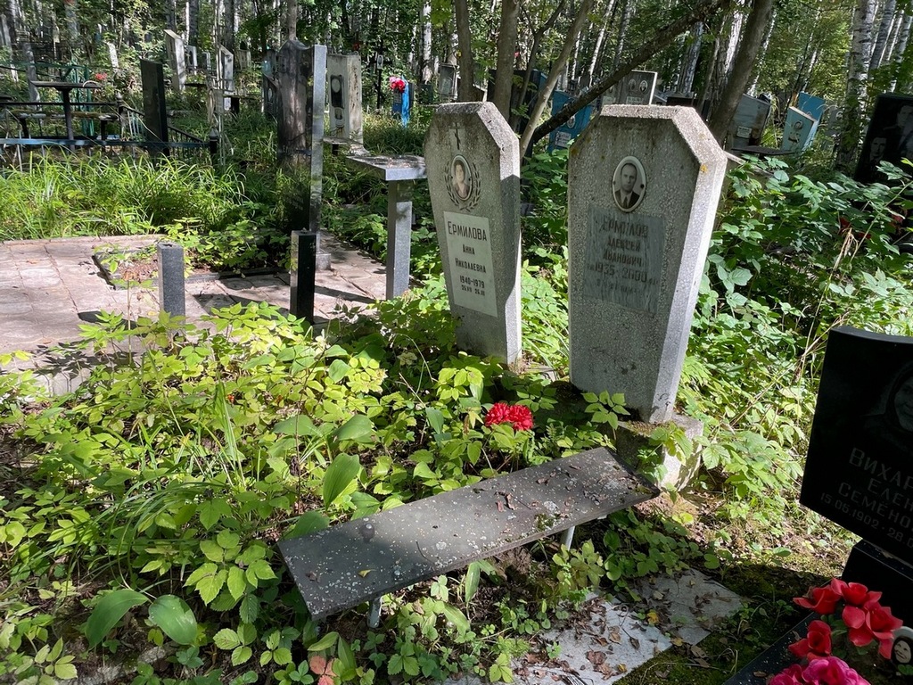 Ермилов Алексей Иванович