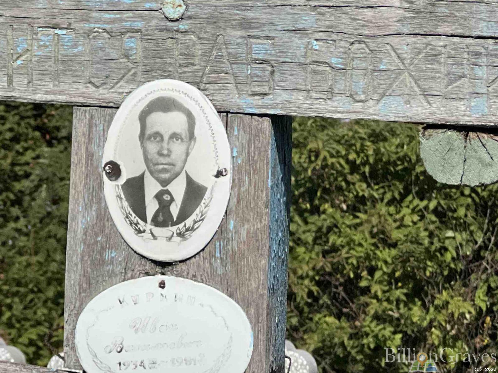 Куркин Иван Васильевич