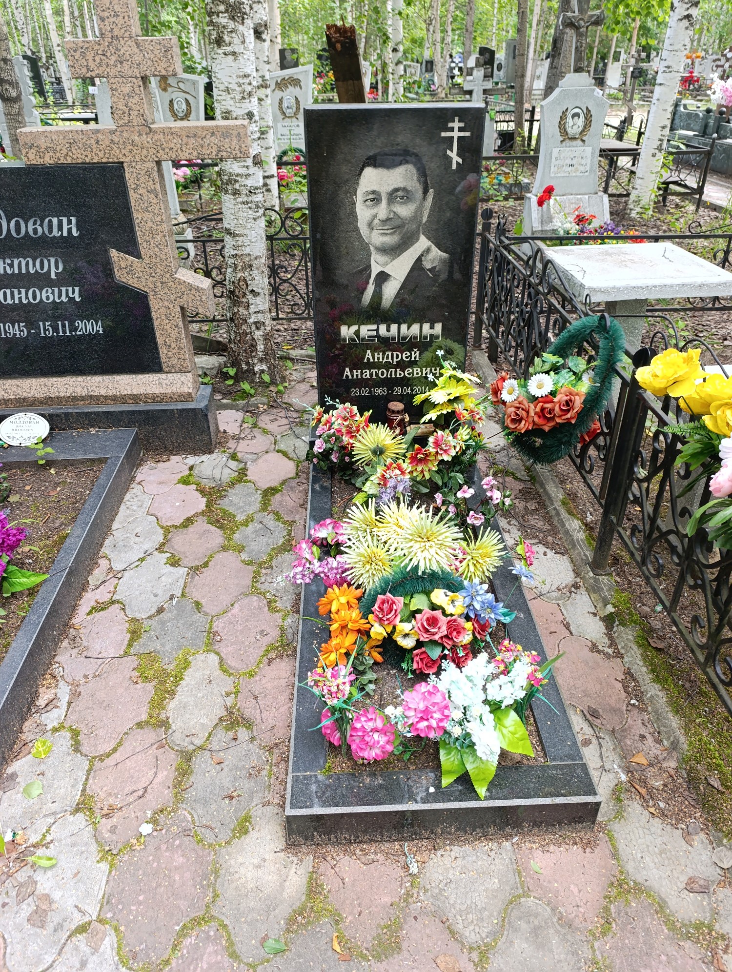 Кечин Андрей Анатольевич