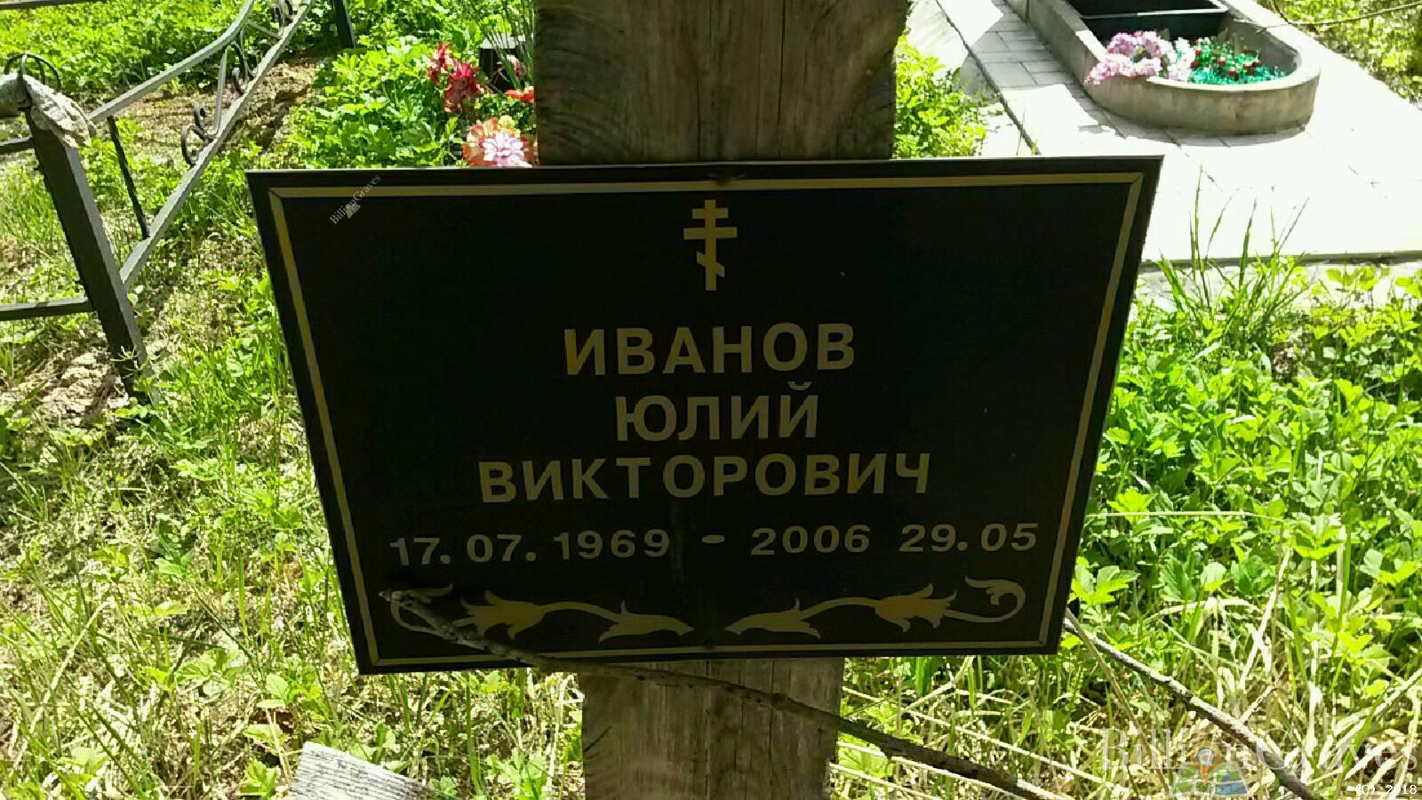 Иванов Юлий Викторович