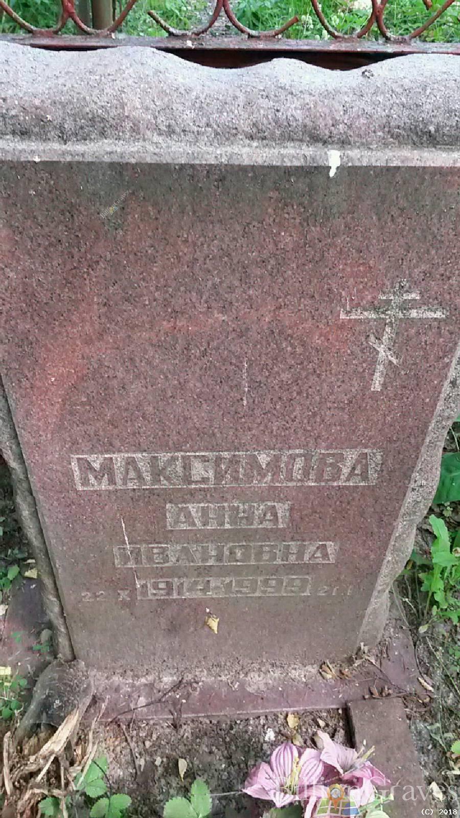 Максимова Анна Ивановна