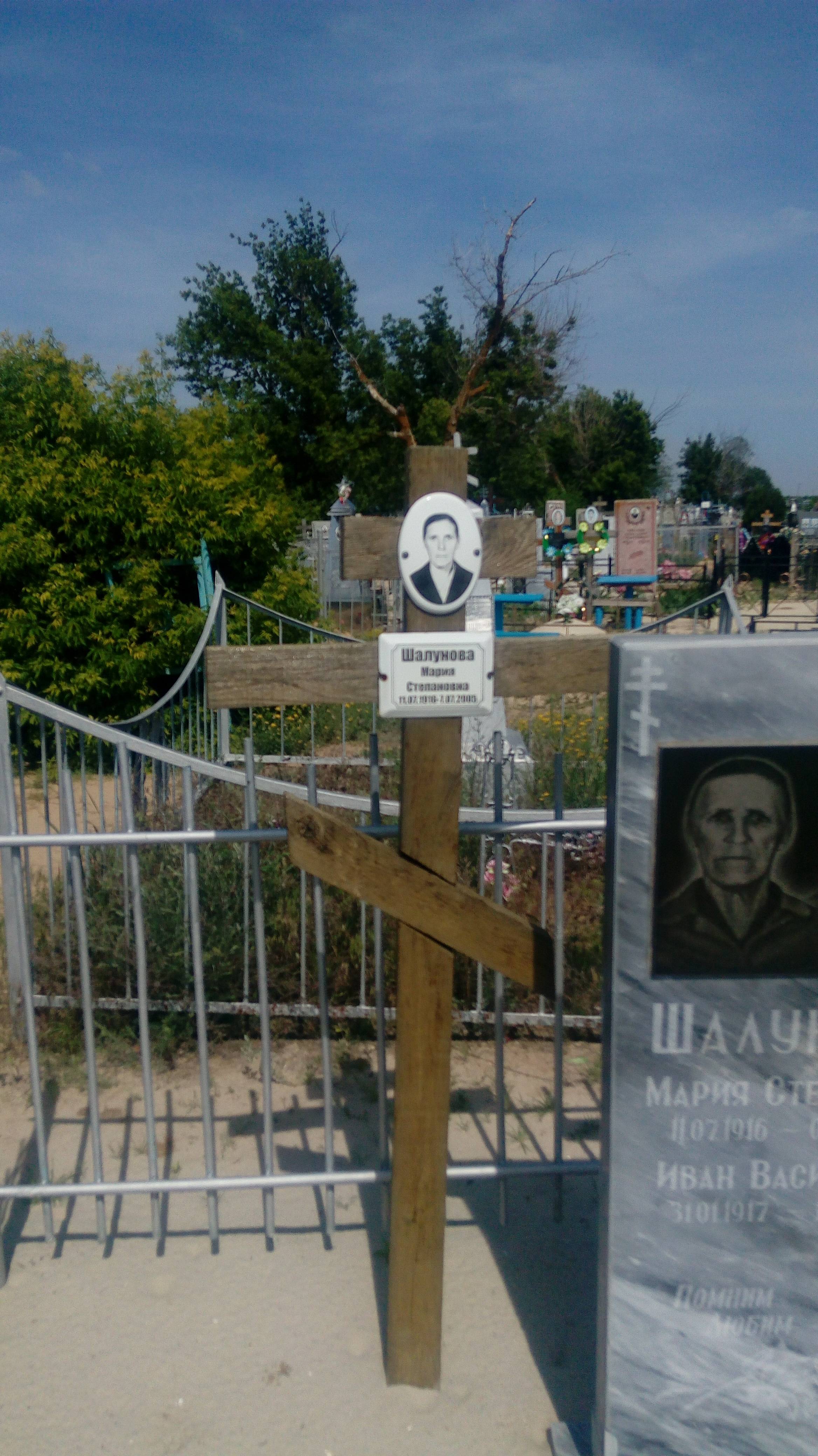 Шалунов Иван Васильевич
