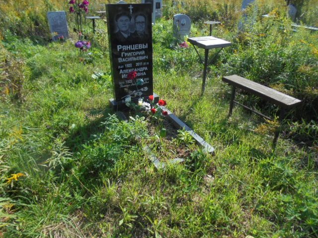 Рянцев Григорий Васильевич
