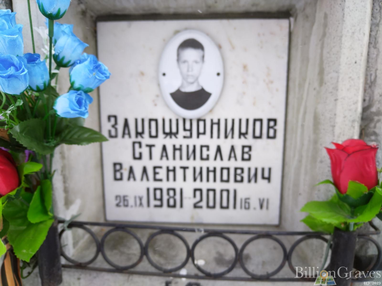 Закожурников Станислав Валентинович