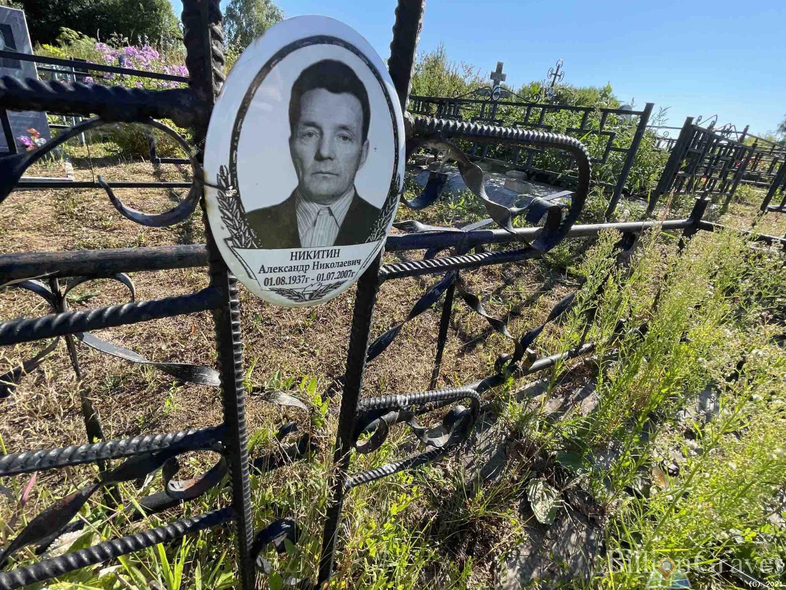 Никитин Александр Николаевич