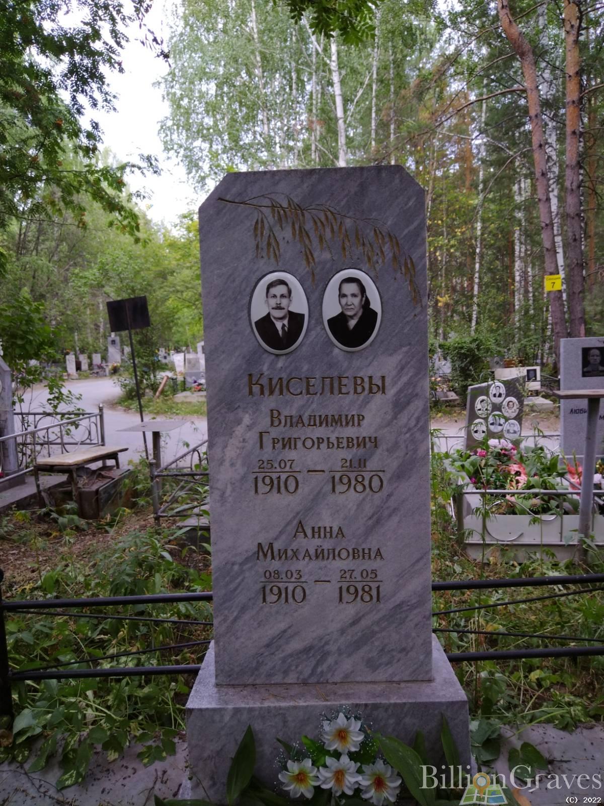 Киселева Анна Михайловна