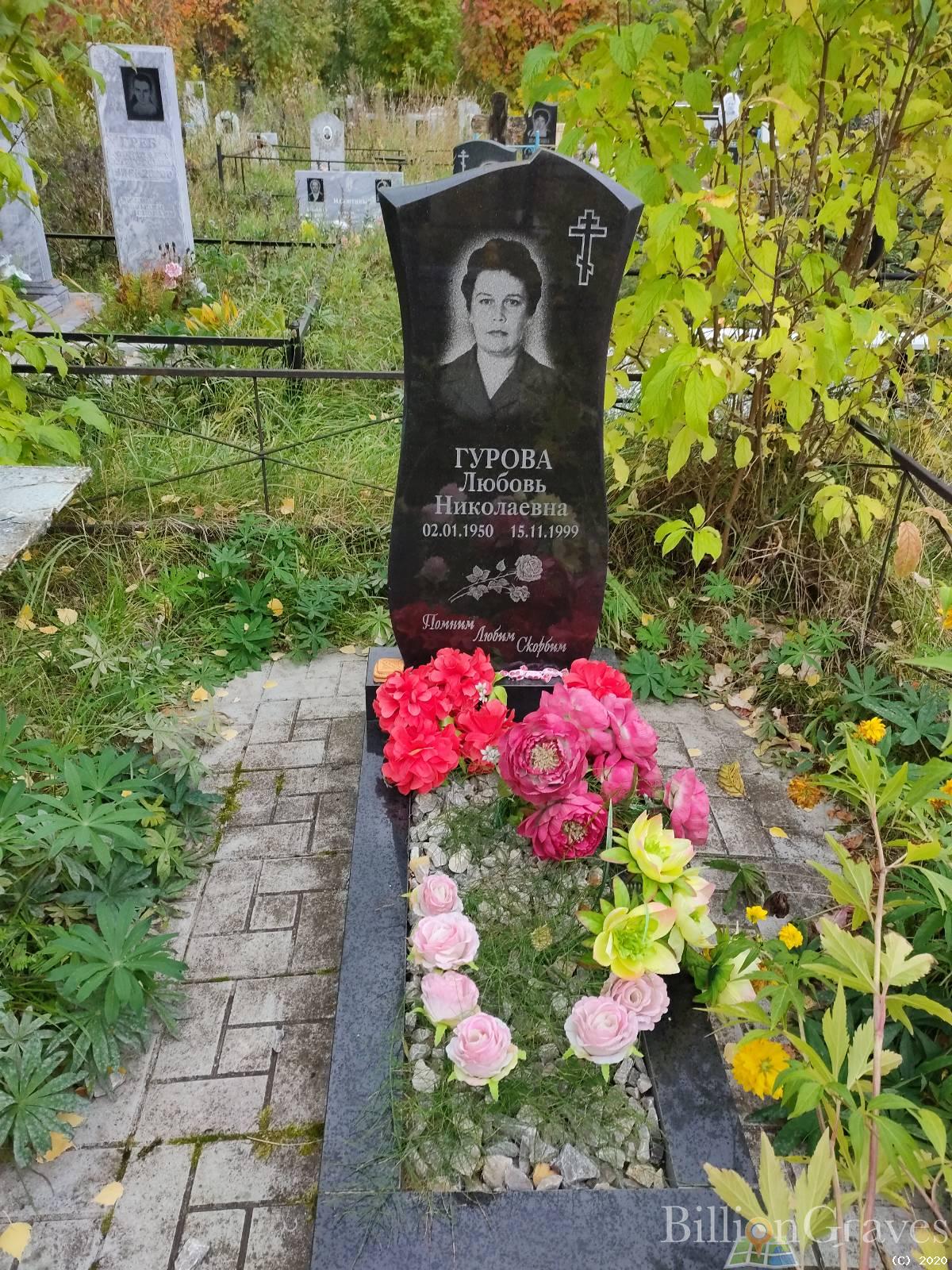 Гурова Любовь Николаевна