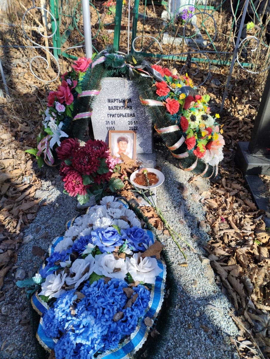 Мартынюк Валентина Григорьевна