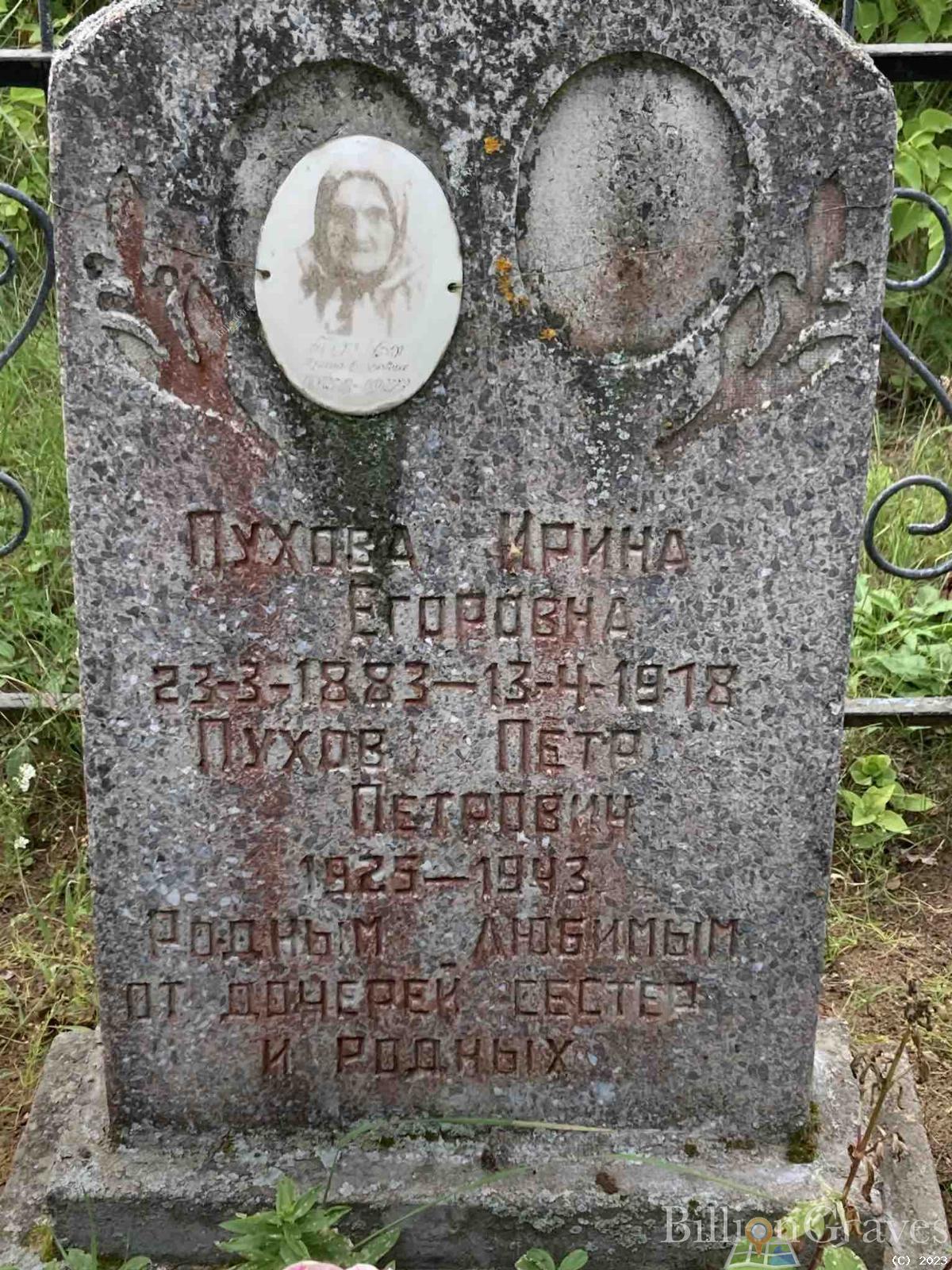 Пухова Ирина Егоровна