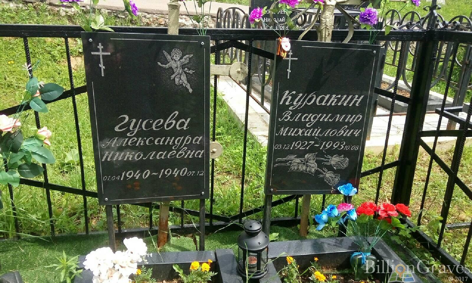 Гусева Александра Николаевна