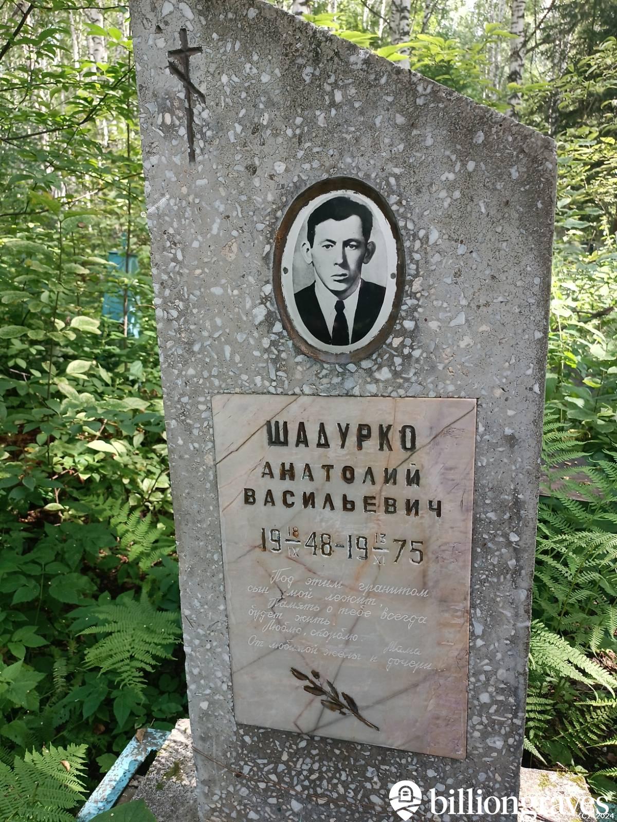 Шадурко Анатолий Васильевич