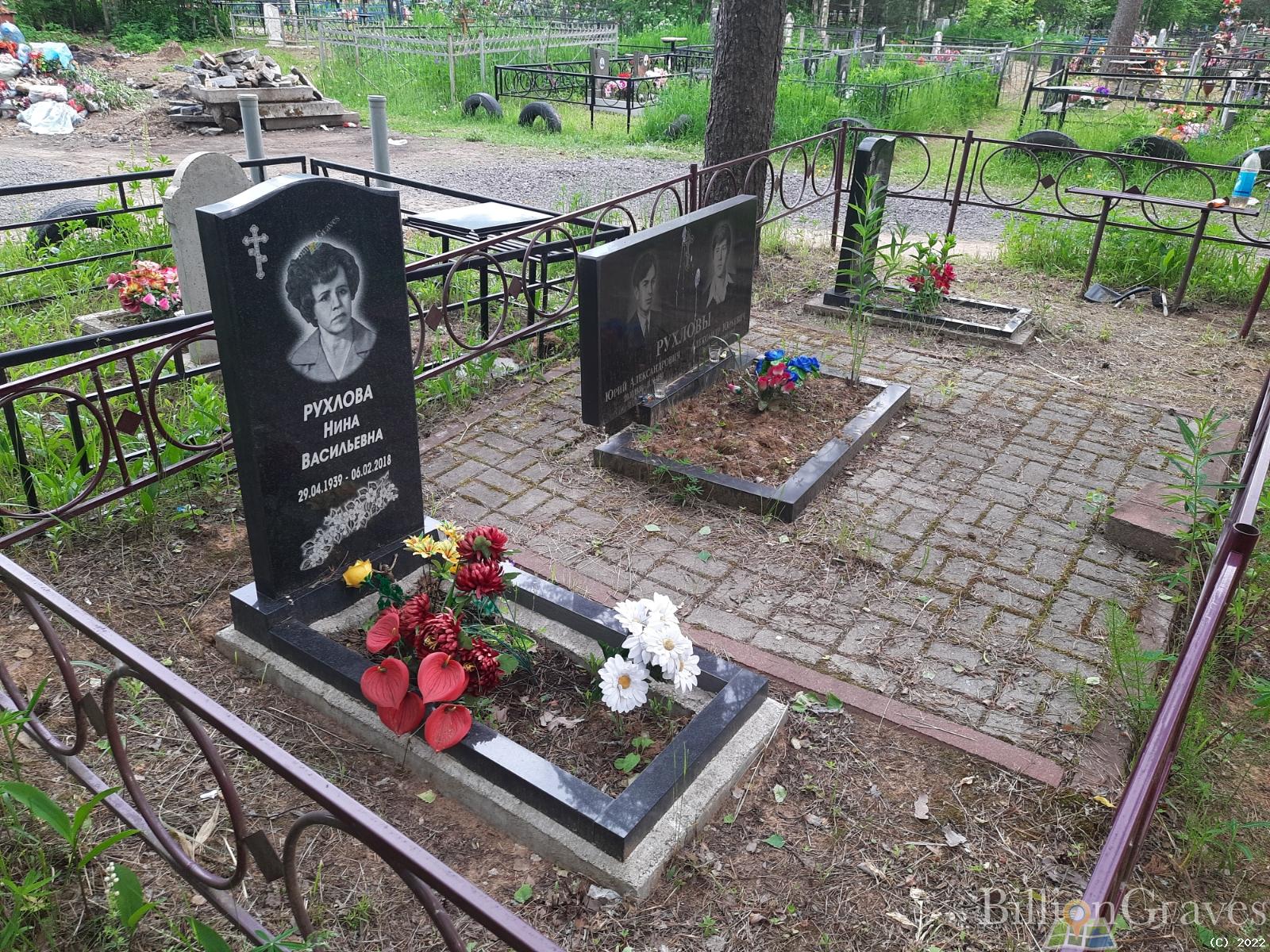 Рухлов Александр Юрьевич