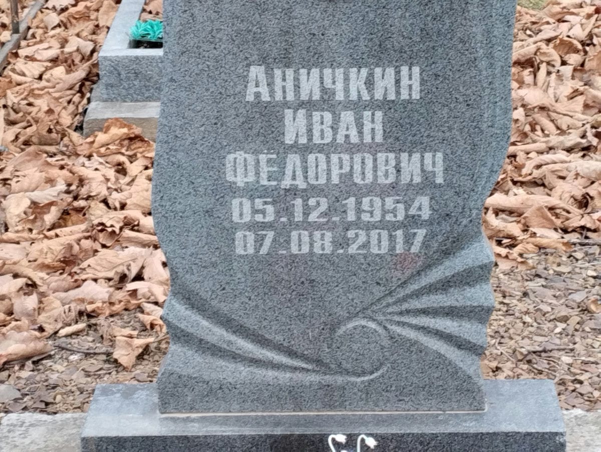 Аничкин Иван Фёдорович