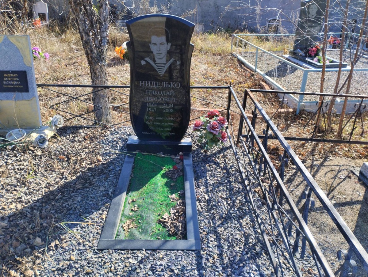 Ниделько Николай Иванович