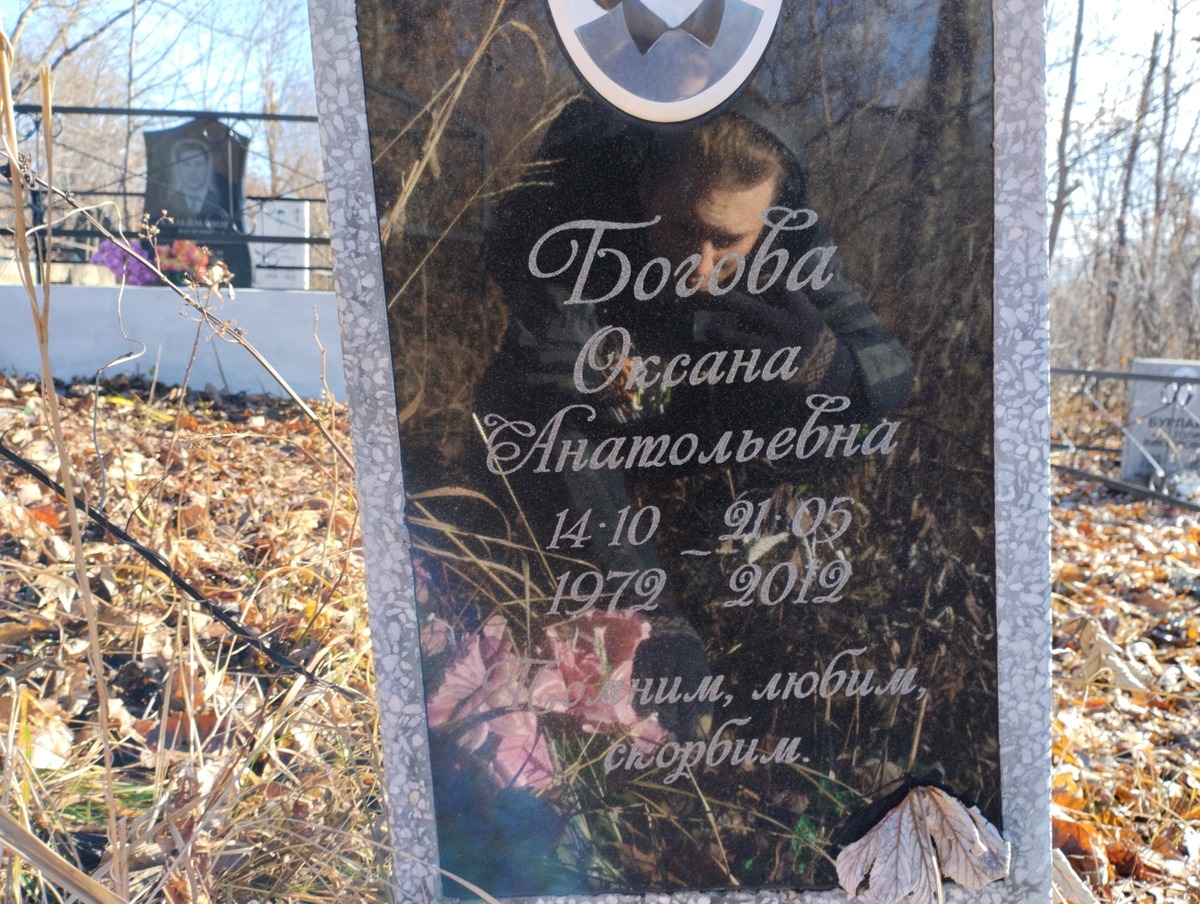 Богова Оксана Анатольевна