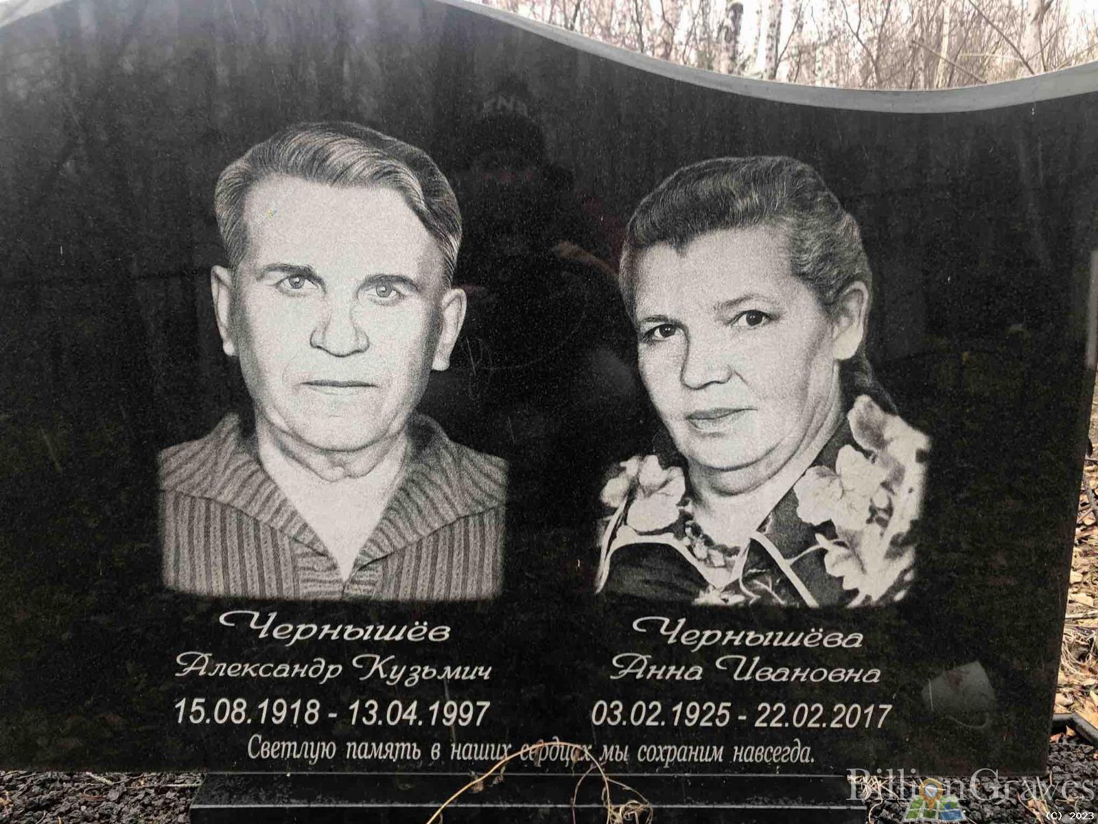Чернышёва Анна Ивановна