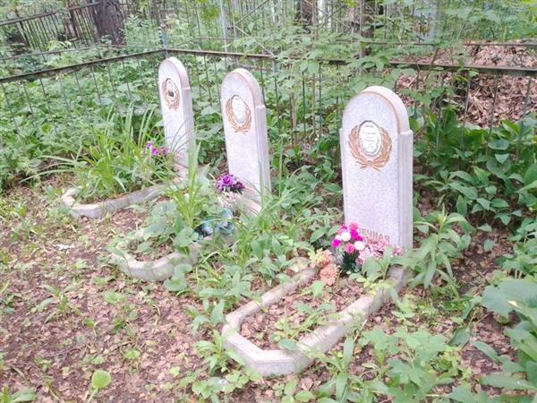 Тюликова Анна Петровна