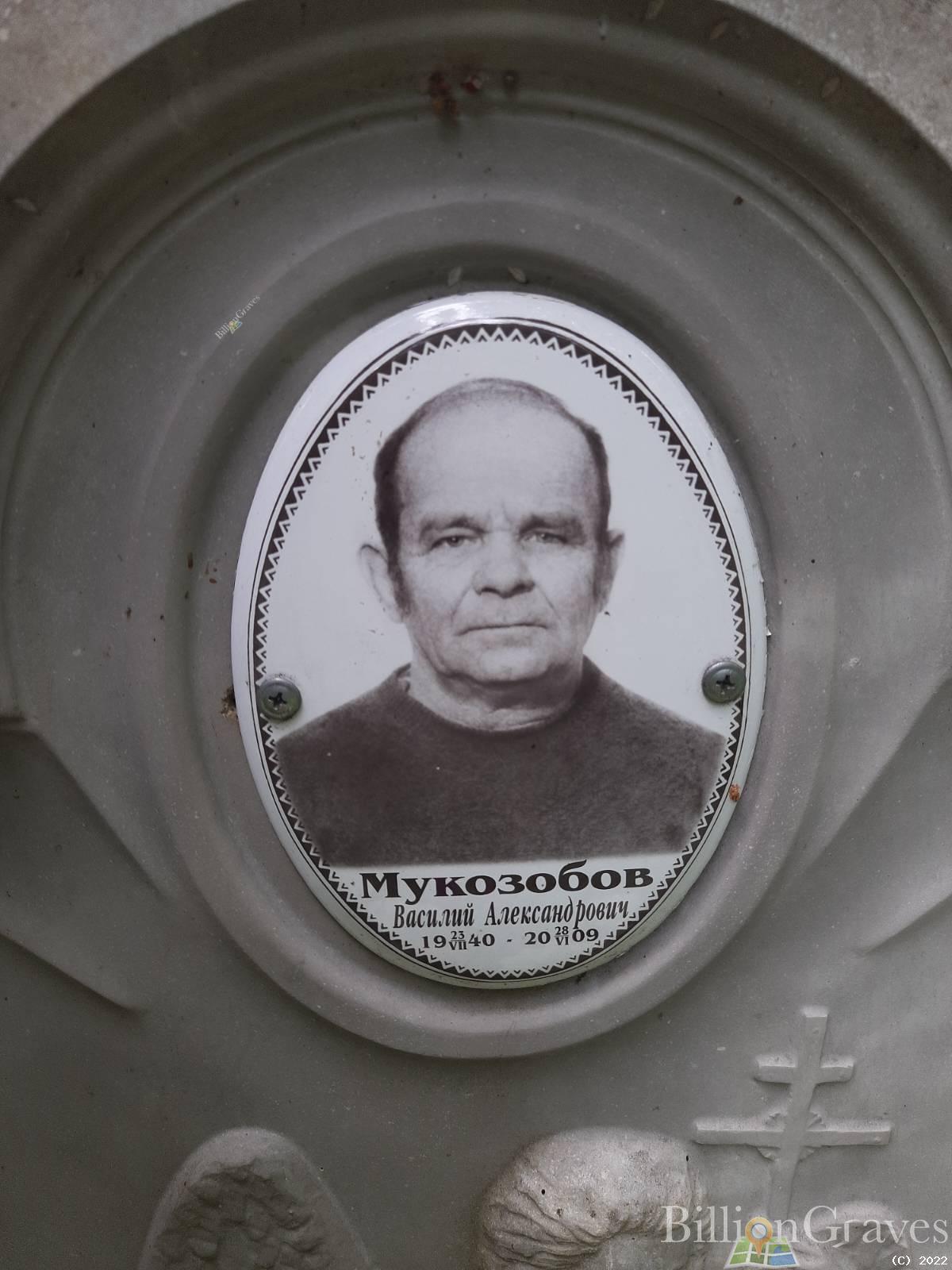 Мукозобов Василий Александрович