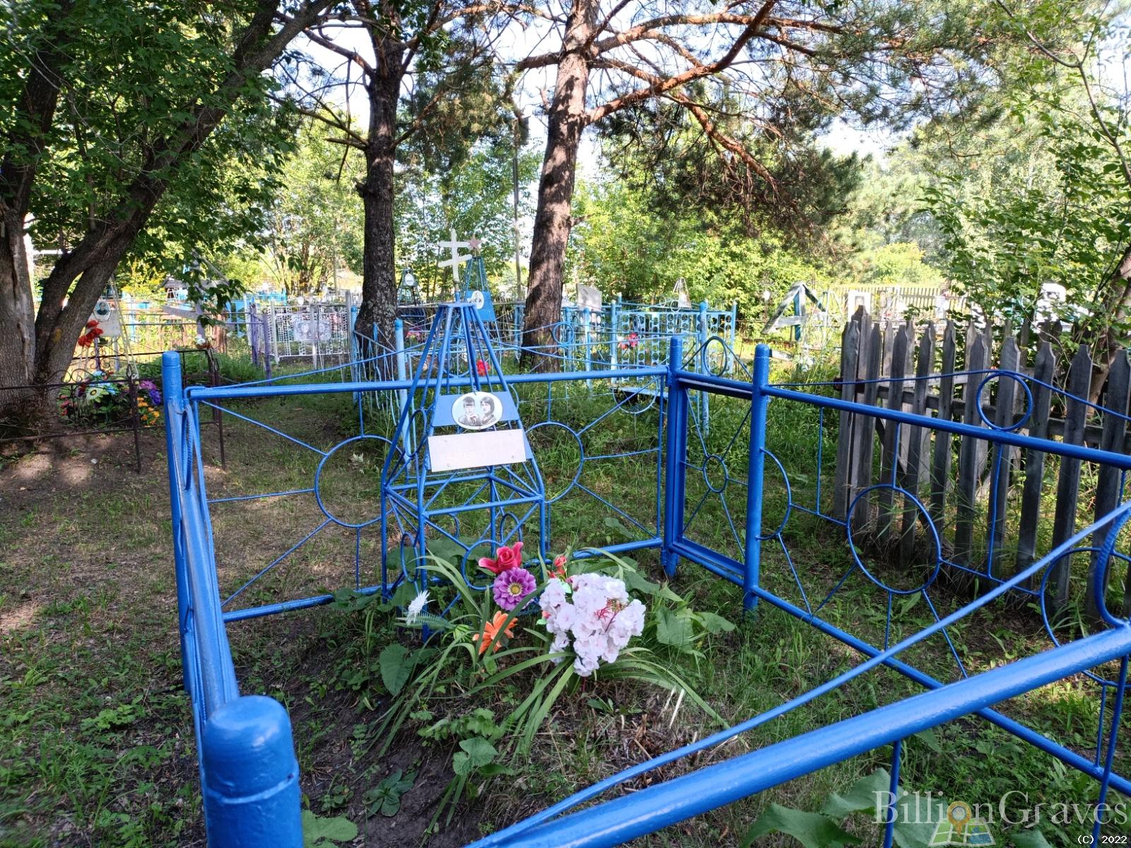 Неверов Сергей Геннадьевич