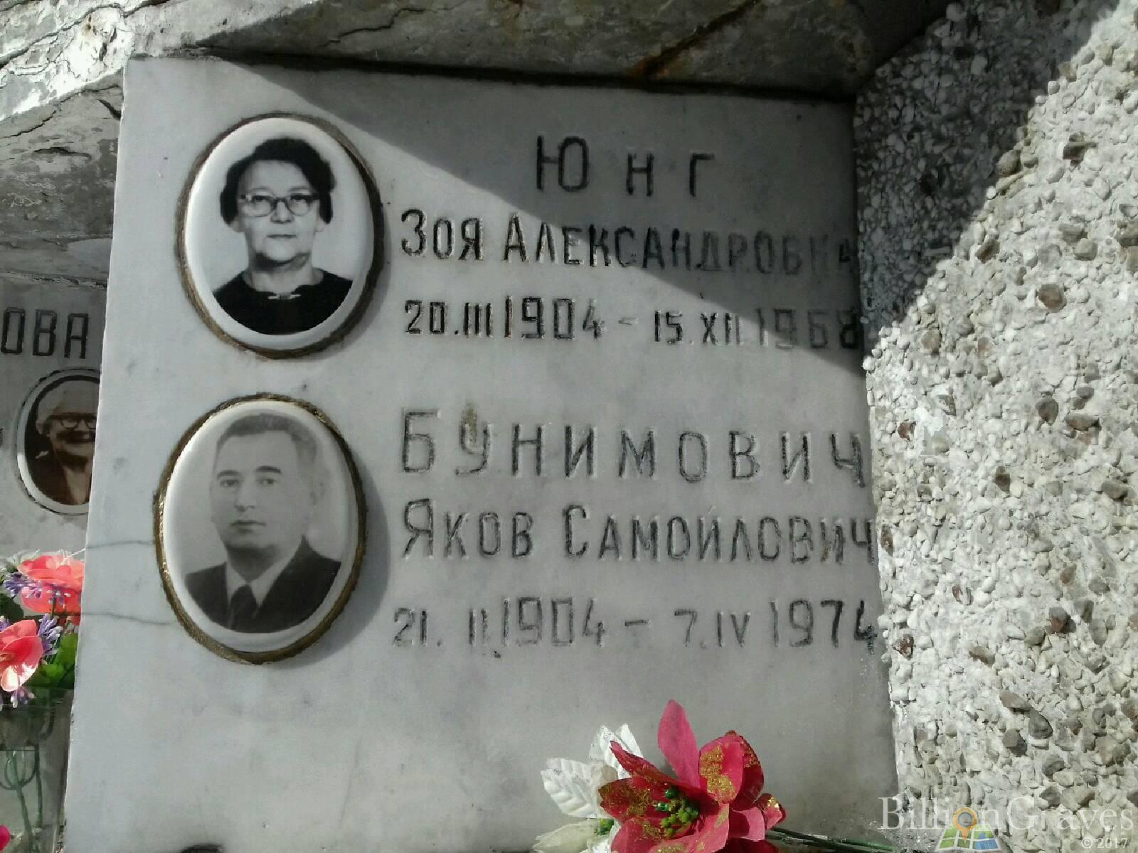 Бунимович Яков Самойлович