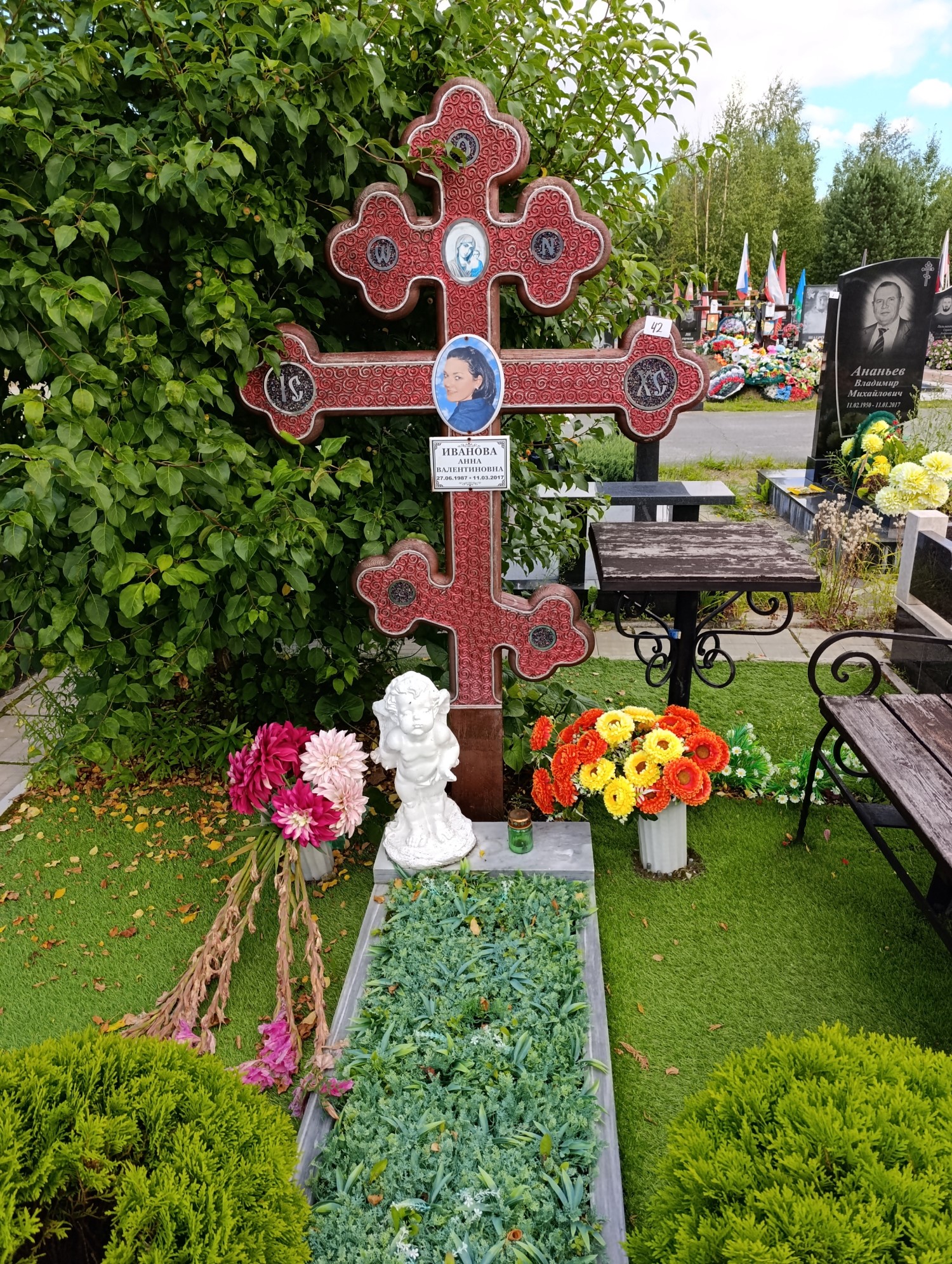 Иванова Анна Валентиновна