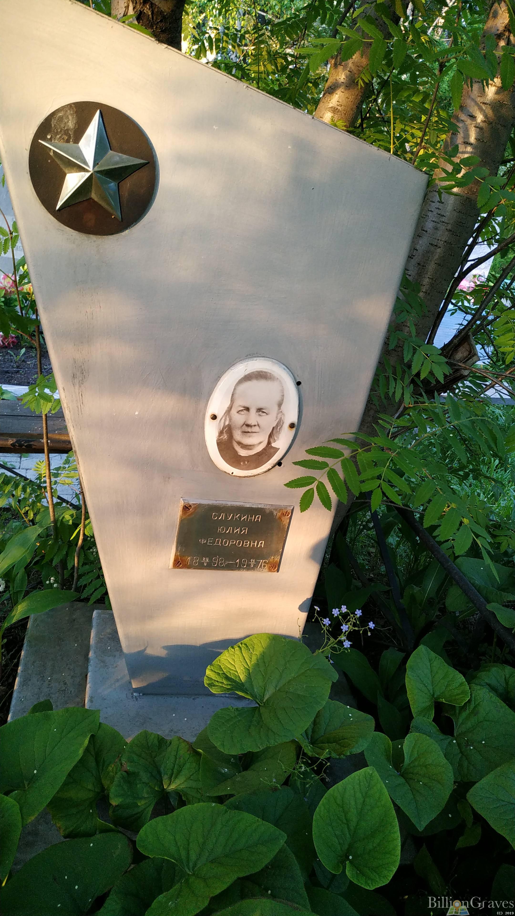 Слукина Юлия Федоровна