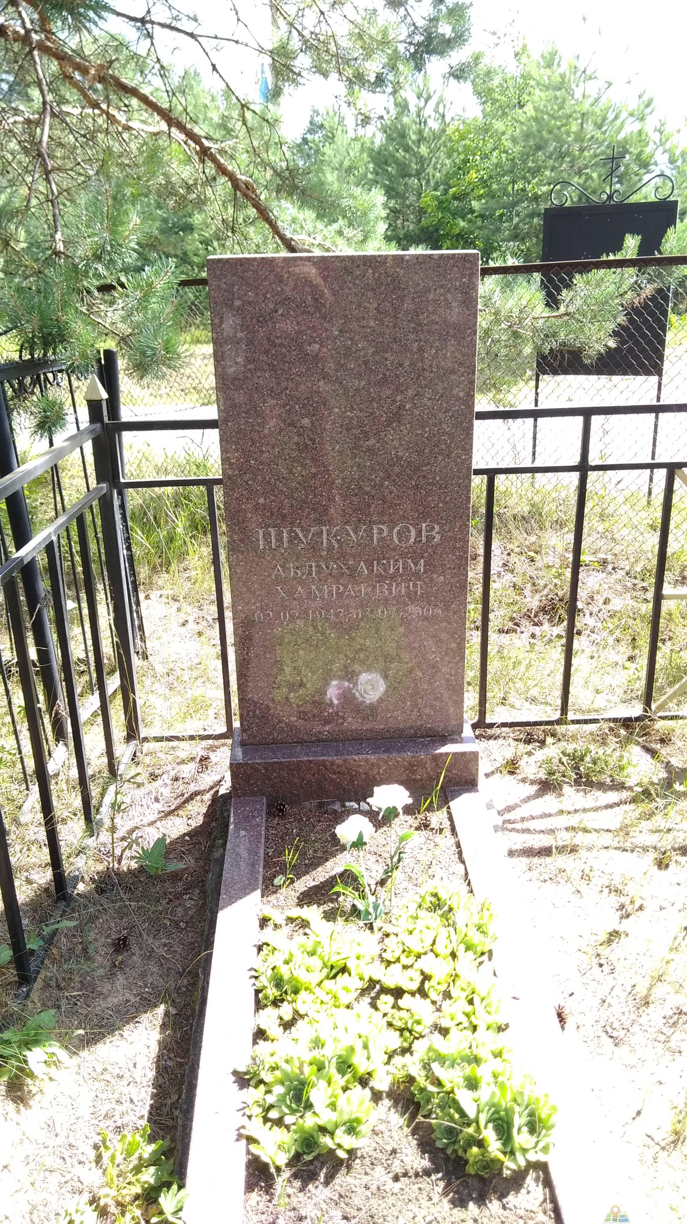 Шукуров Абдухаким Хамраевич