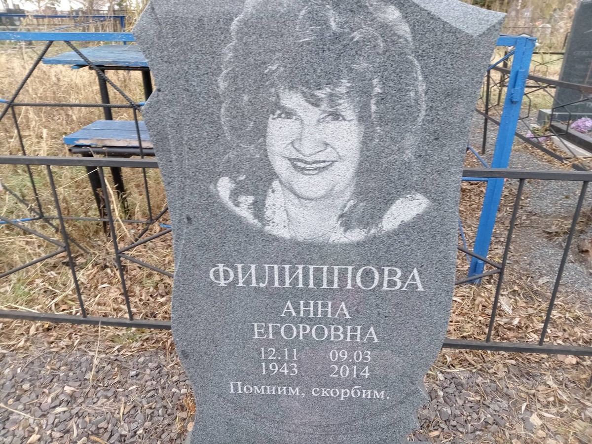 Филиппова Анна Егоровна
