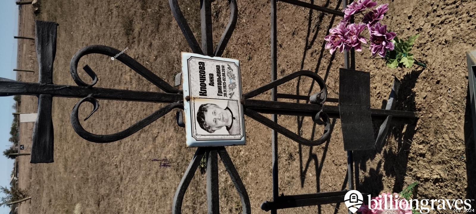 Клочкова Анна Григорьевна