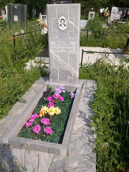 Воробьева Мария Алексеевна