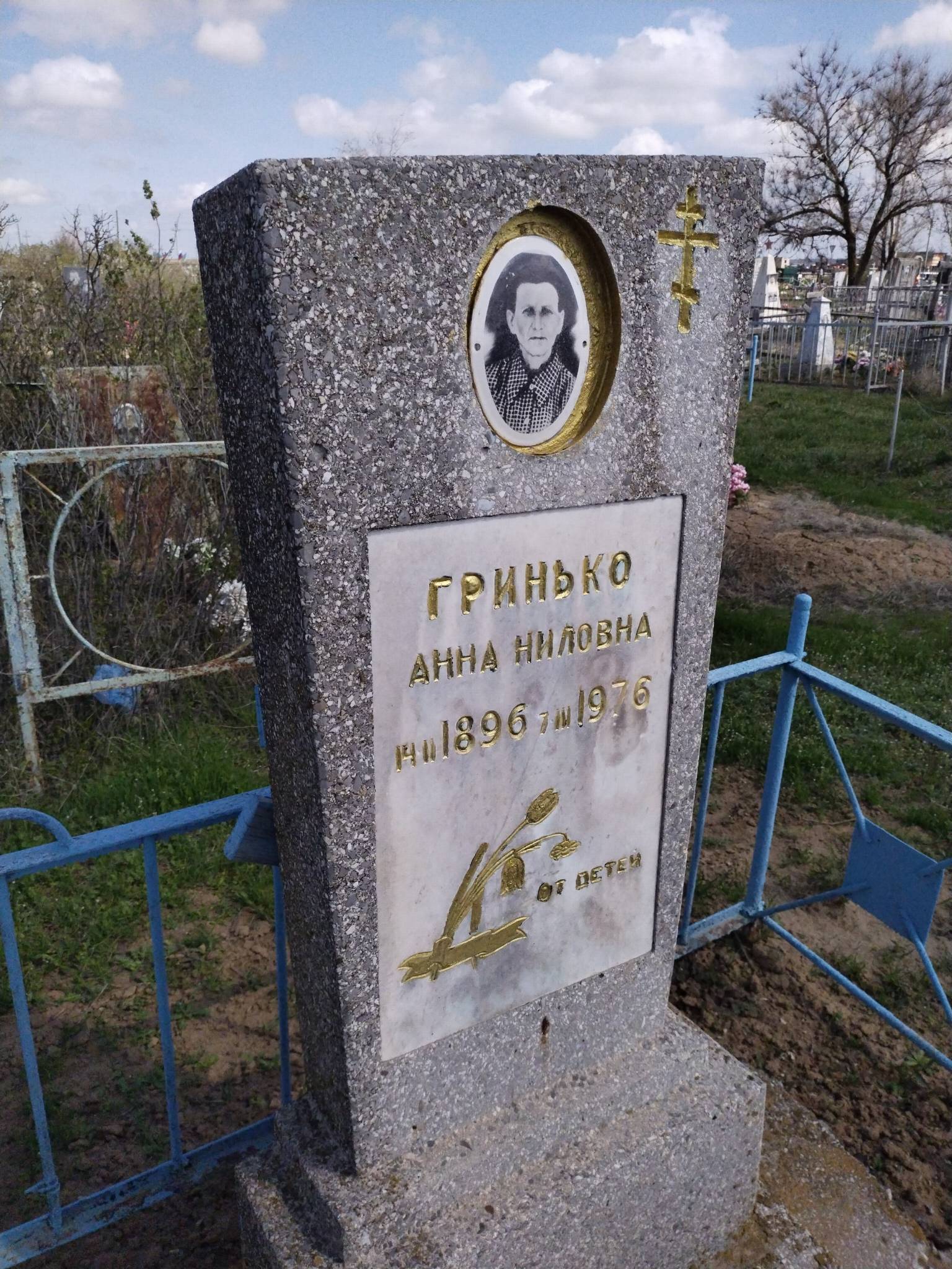 Гринько Анна Ниловна
