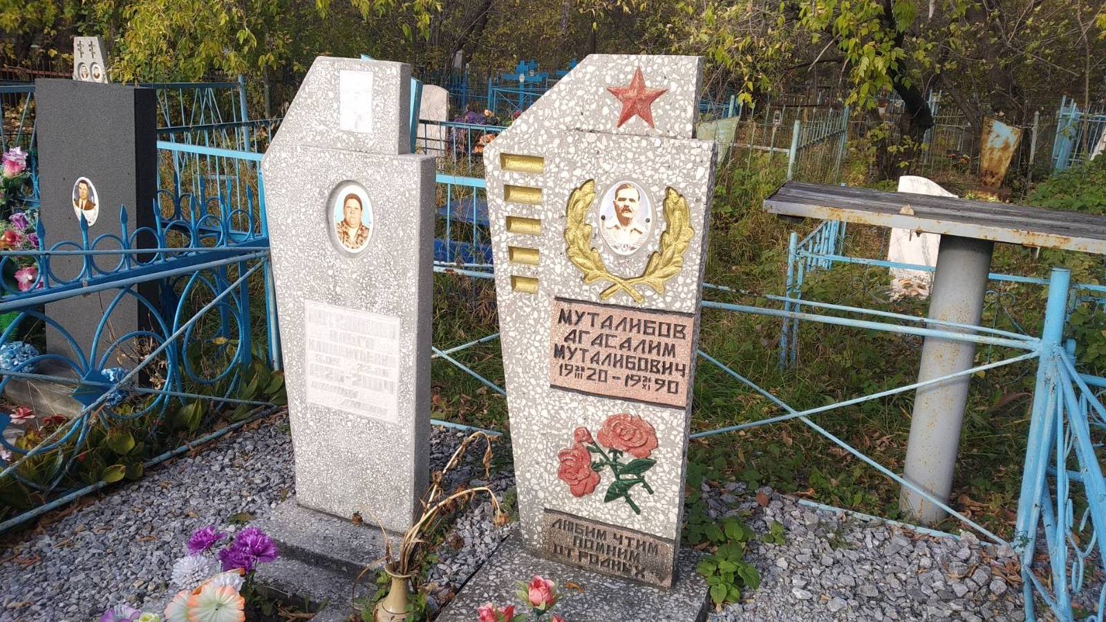 Муталибова Ольга Климентьевна