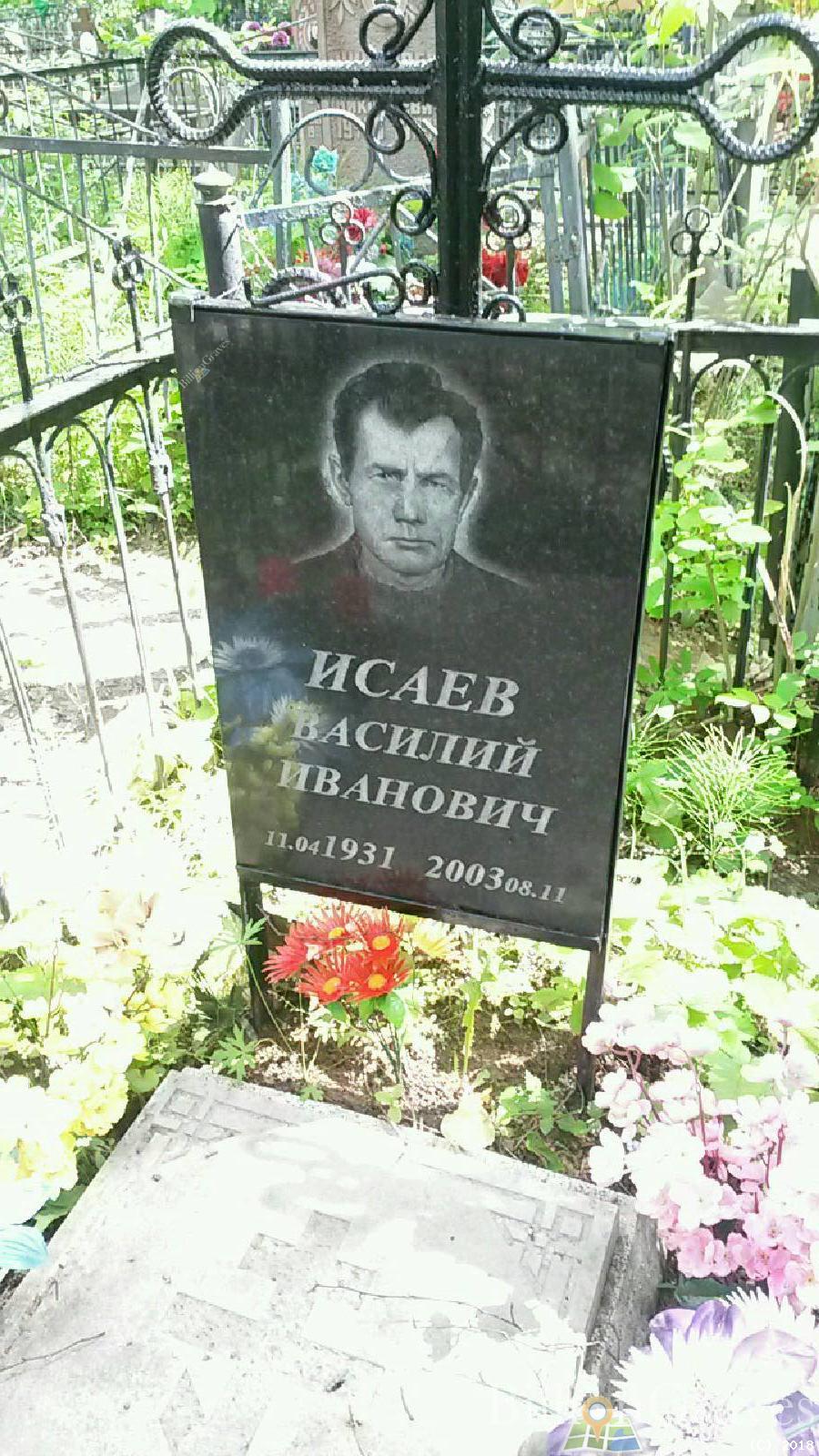 ивженко владимир васильевич