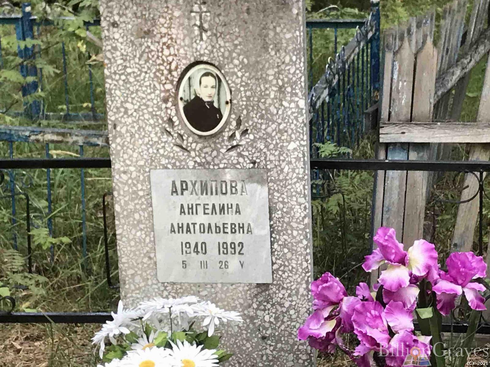 Архипова Ангелина Анатольевна
